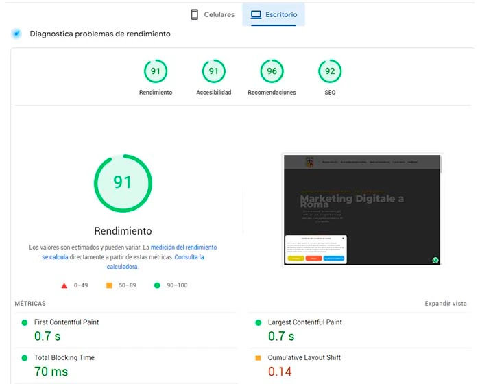 Box seo italiamkt