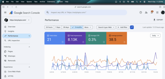 resultados search console